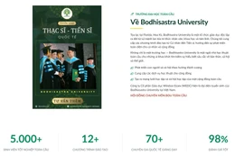 Thông tin quảng bá của Bodhisastra University.
