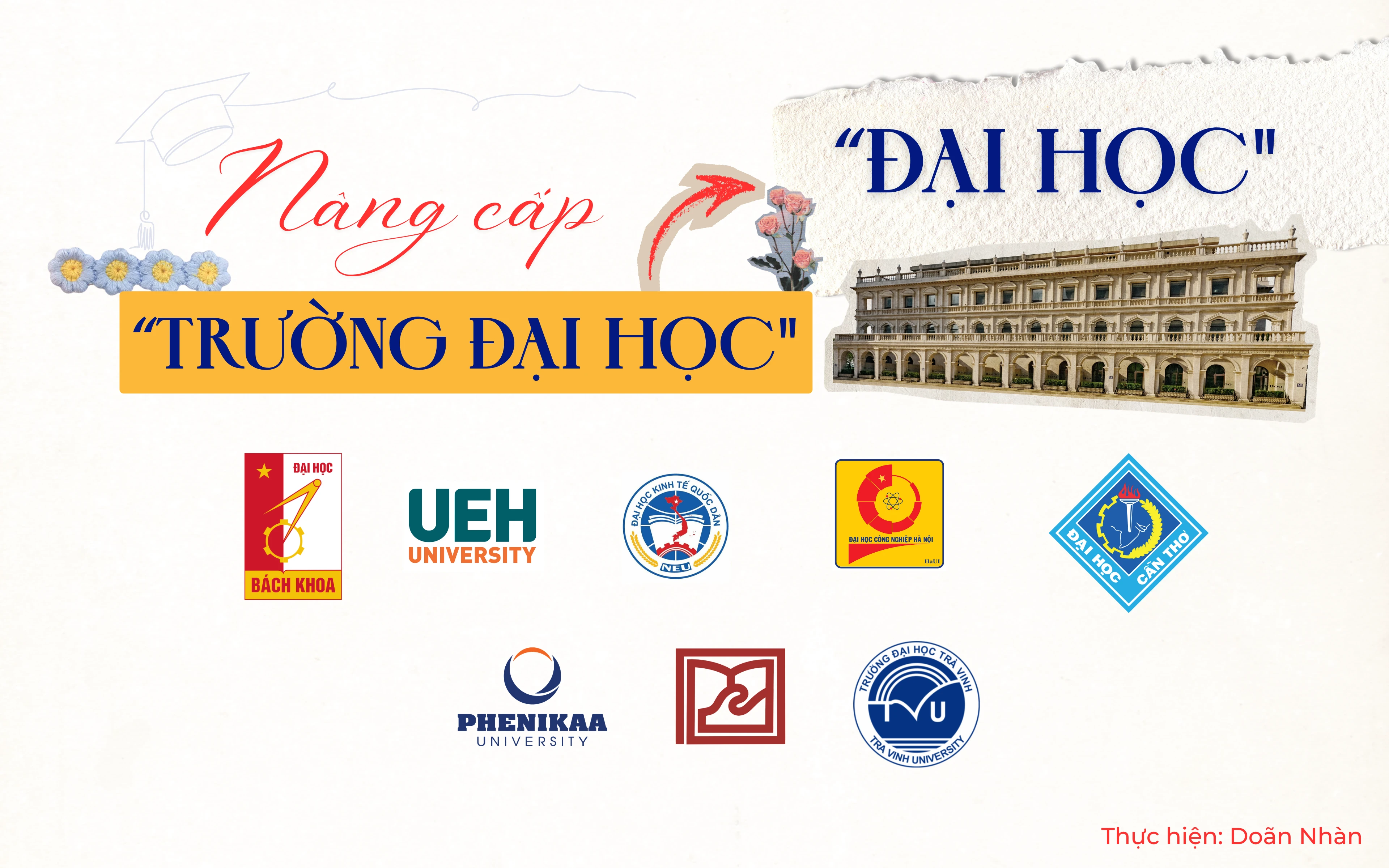 8 "đại học" được nâng cấp từ "trường đại học" đang cách chuẩn bao xa?