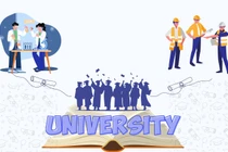 Giáo dục đại học theo hai luồng học thuật và nghề nghiệp: Hướng tới cơ cấu nhân lực hợp lý 