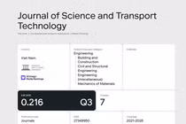 Tạp chí JSTT của Trường ĐH Công nghệ Giao thông Vận tải nâng hạng lên Q3 sau 1 năm gia nhập Scopus