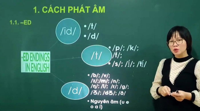 Dạy học trực tuyến môn Anh văn cho học sinh các trường trên địa bàn Thị xã Phú Thọ. Ảnh: Phòng Giáo dục và Đào tạo Thị xã Phú Thọ. Dạy học trực tuyến môn Anh văn cho học sinh các trường trên địa bàn Thị xã Phú Thọ. Ảnh: Phòng Giáo dục và Đào tạo Thị xã Phú Thọ.