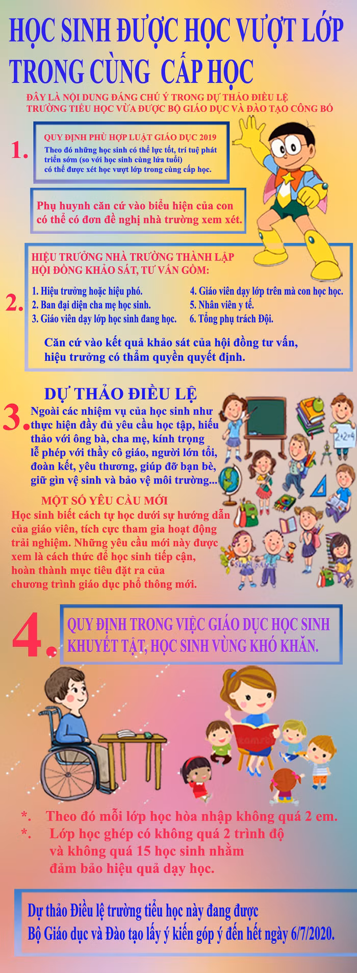 Học sinh được học vượt lớp trong cấp học. Đây là nội dung đáng chú ý trong dự thảo Điều lệ trường tiểu học mới vừa được Bộ Giáo dục và Đào tạo công bố. Infographic: Tùng Dương. Học sinh được học vượt lớp trong cấp học. Đây là nội dung đáng chú ý trong dự thảo Điều lệ trường tiểu học mới vừa được Bộ Giáo dục và Đào tạo công bố. Infographic: Tùng Dương.