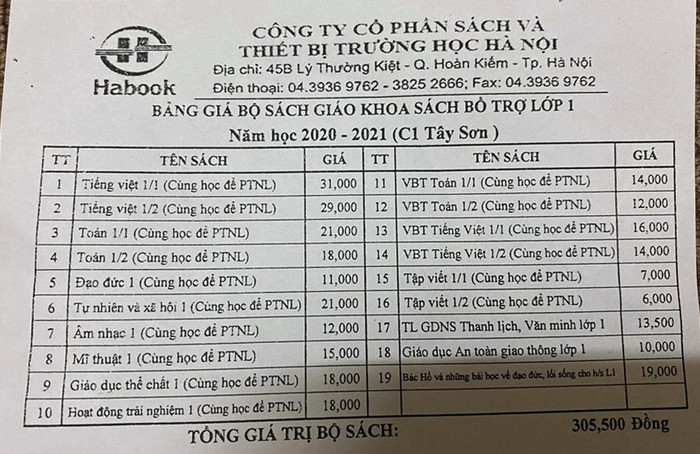 Số lượng sách giáo khoa mới phải mua vượt cả về số lượng và giá tiền. Ảnh: PV. Số lượng sách giáo khoa mới phải mua vượt cả về số lượng và giá tiền. Ảnh: PV.