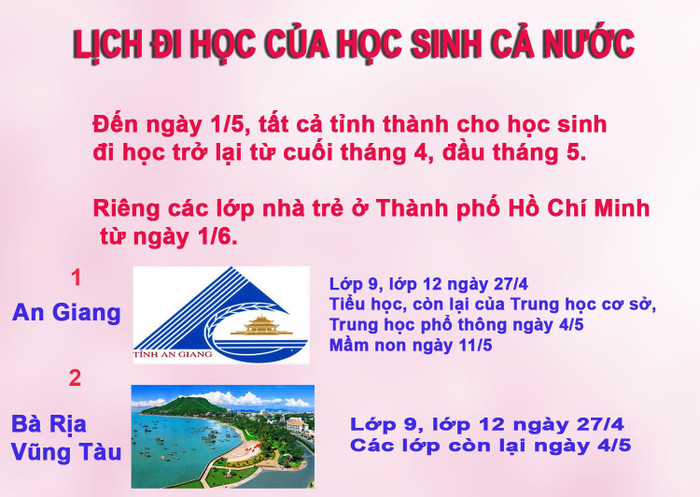 Những điều cần làm, cần tránh khi học sinh các cấp đi học trở lại ảnh 2 Những điều cần làm, cần tránh khi học sinh các cấp đi học trở lại ảnh 2
