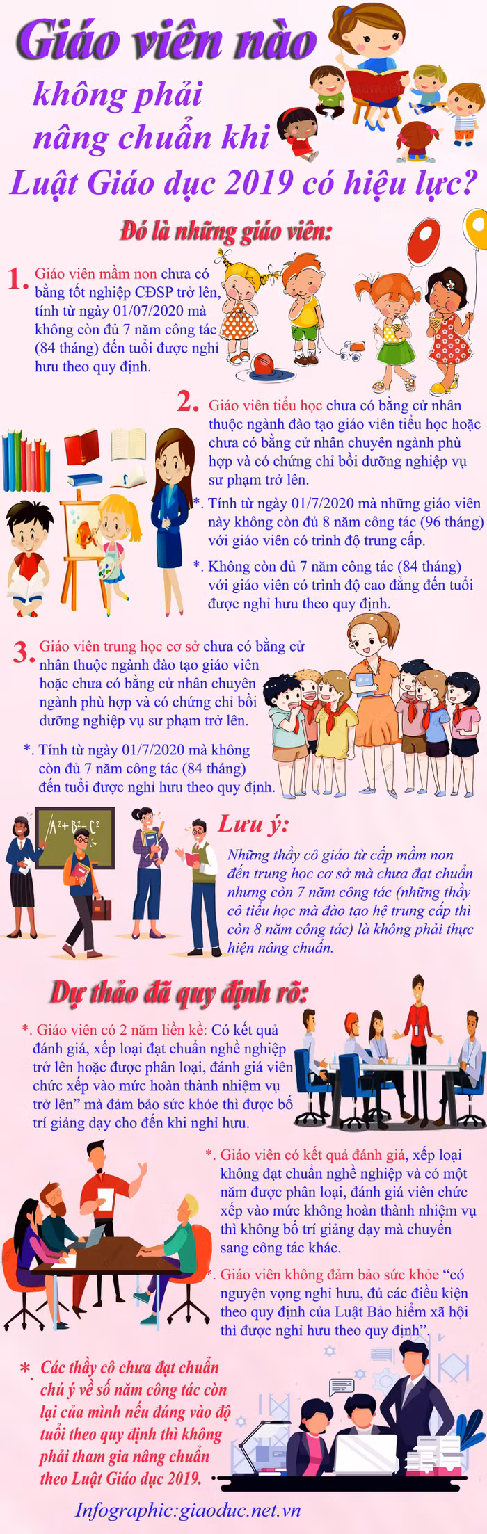 Infographic: Tùng Dương. Infographic: Tùng Dương.