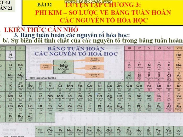 Bài tập cho học sinh ôn tập tại nhà được gửi qua các phần mềm công nghệ. Ảnh: Phòng Giáo dục và Đào tạo Thị xã Phú Thọ. Bài tập cho học sinh ôn tập tại nhà được gửi qua các phần mềm công nghệ. Ảnh: Phòng Giáo dục và Đào tạo Thị xã Phú Thọ.
