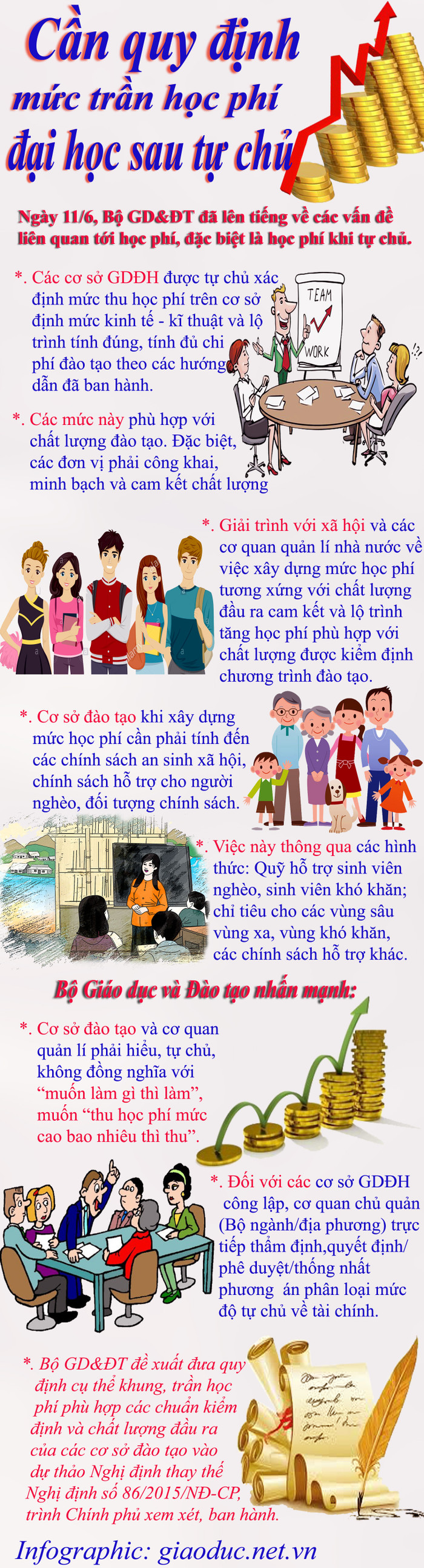 Infographic: Tùng Dương. Infographic: Tùng Dương.