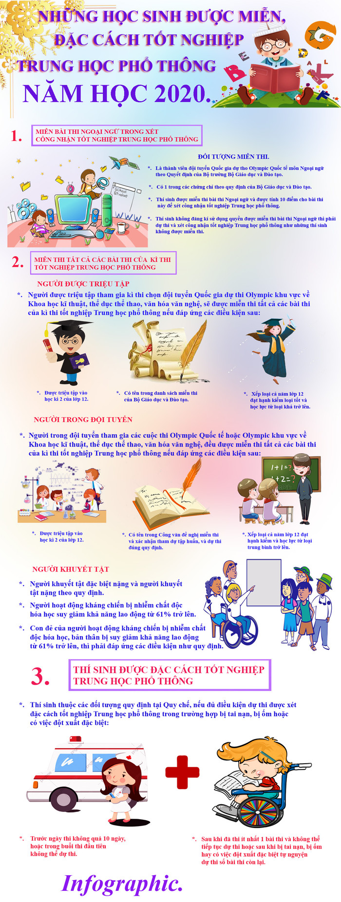 Dự thảo Quy chế thi tốt nghiệp Trung học phổ thông vừa được Bộ Giáo dục và Đào tạo công bố nêu rõ các trường hợp thí sinh được miễn thi, đặc cách tốt nghiệp và bảo lưu kết quả thi Trung học phổ thông năm 2020. Infographic: Tùng Dương. Dự thảo Quy chế thi tốt nghiệp Trung học phổ thông vừa được Bộ Giáo dục và Đào tạo công bố nêu rõ các trường hợp thí sinh được miễn thi, đặc cách tốt nghiệp và bảo lưu kết quả thi Trung học phổ thông năm 2020. Infographic: Tùng Dương.