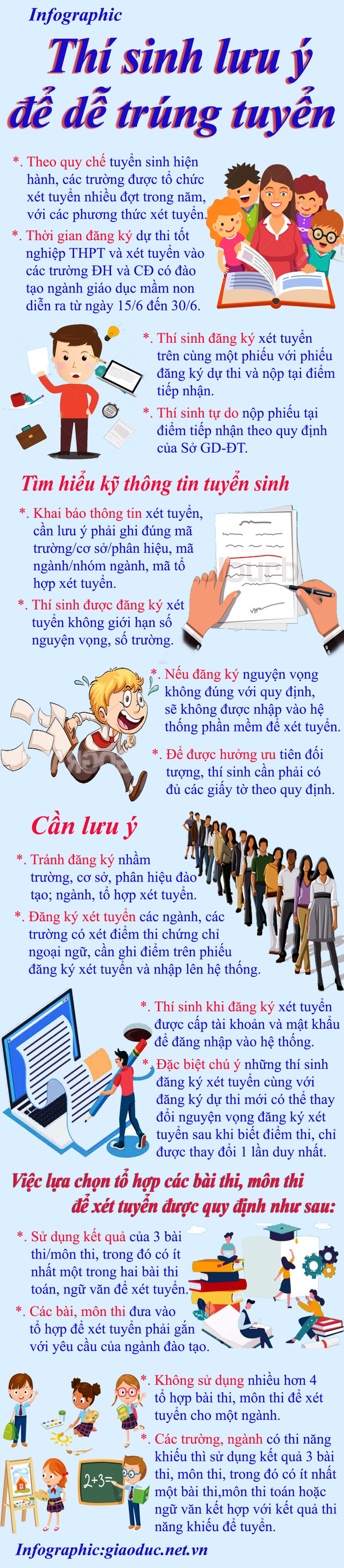 Infographic: Tùng Dương.
