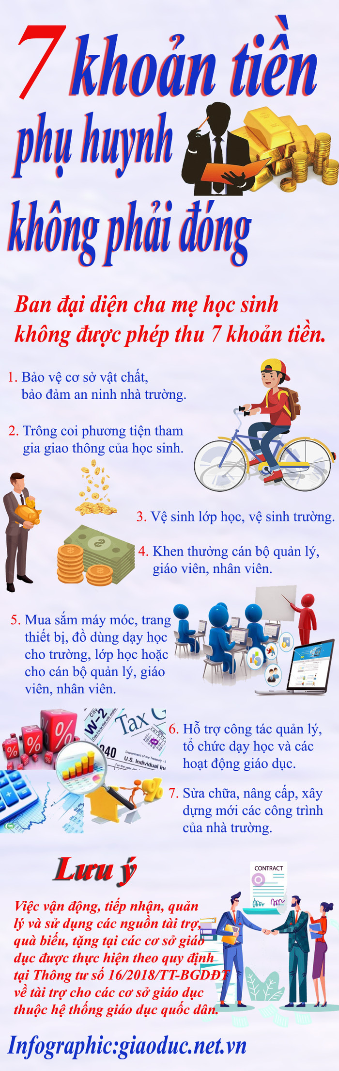 Infographic: Tùng Dương.