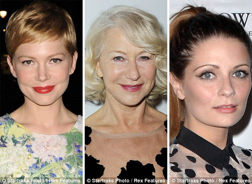 Kiểu 6: Lông mày mỏng Chân mày mỏng là một sự lựa chọn tuyệt vời cho những mái tóc mỏng vì nó làm sáng bừng xung quanh đôi mắt bạn. Với phong cách lông mày mỏng mới này, những người đẹp như Michelle Williams, Helen Mirren và Mischa Barton trông hoàn hảo hơn Pamela Anderson hay Kylie. Xem thêm: Điểm danh những chiếc "cằm mới" của Sao Việt. Kiểu 6: Lông mày mỏng Chân mày mỏng là một sự lựa chọn tuyệt vời cho những mái tóc mỏng vì nó làm sáng bừng xung quanh đôi mắt bạn. Với phong cách lông mày mỏng mới này, những người đẹp như Michelle Williams, Helen Mirren và Mischa Barton trông hoàn hảo hơn Pamela Anderson hay Kylie. Xem thêm: Điểm danh những chiếc "cằm mới" của Sao Việt.