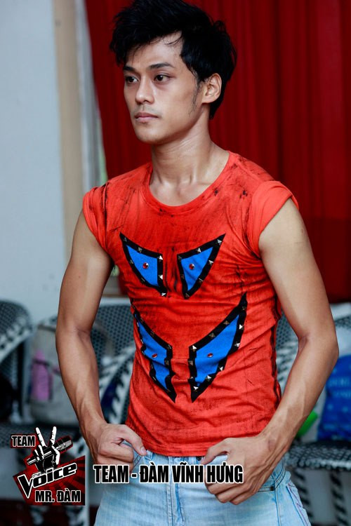 Phạm Ngọc Luân. Phạm Ngọc Luân.