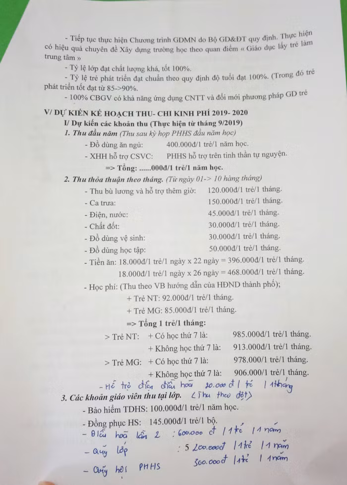Bản dự kiến kế hoạch thu chi của Trường mầm non Hồng Thái cung cấp cho phụ huynh (Ảnh: phụ huynh cung cấp)