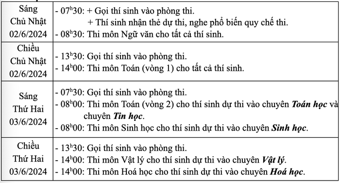 Lịch thi vào lớp 10 Trường Trung học phổ thông Chuyên Khoa học Tự nhiên năm 2024. Ảnh: chụp màn hình. A-nh-ma-n-hi-nh-2024-03-27-lu-6880-4508-1711543733.png