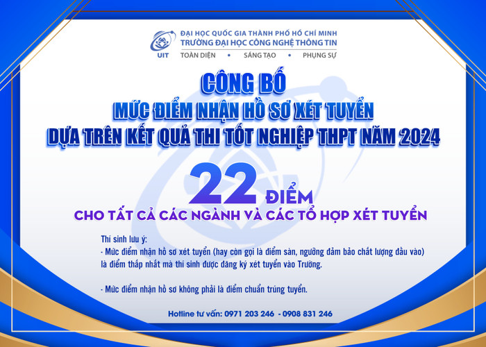 Điểm sàn xét tuyển năm 2024 của Trường Đại học Công nghệ Thông tin, Đại học Quốc gia Thành phố Hồ Chí Minh. Ảnh: website nhà trường. Điểm sàn xét tuyển năm 2024 của Trường Đại học Công nghệ Thông tin, Đại học Quốc gia Thành phố Hồ Chí Minh. Ảnh: website nhà trường.