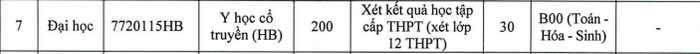Chỉ tiêu, tổ hợp xét tuyển và phương thức xét tuyển của ngành Y học cổ truyền, Trường Đại học Y Dược Hải Phòng dự kiến trong năm 2024. Ảnh: chụp màn hình Đề án tuyển sinh năm 2024. Chỉ tiêu, tổ hợp xét tuyển và phương thức xét tuyển của ngành Y học cổ truyền, Trường Đại học Y Dược Hải Phòng dự kiến trong năm 2024. Ảnh: chụp màn hình Đề án tuyển sinh năm 2024.
