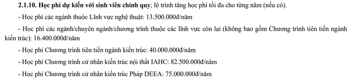 Ảnh: Chụp từ đề án tuyển sinh 2024 của Trường Đại học Kiến trúc Hà Nội. Ảnh: Chụp từ đề án tuyển sinh 2024 của Trường Đại học Kiến trúc Hà Nội.