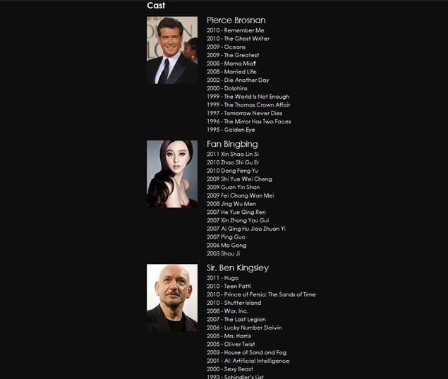 Nam tài tử Pierce Brostnan, Phạm Băng Băng, Ben Kingsley sẽ là những diễn viên chính của phim.