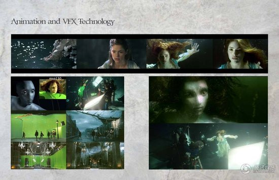 Tạo hình và kỹ xảo cho vai diễn nàng tiên cá của Phạm Băng Băng.