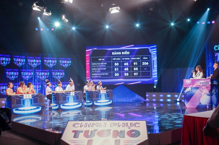 Kết quả tổng điểm cuộc thi (Ảnh: LMT) Kết quả tổng điểm cuộc thi (Ảnh: LMT)