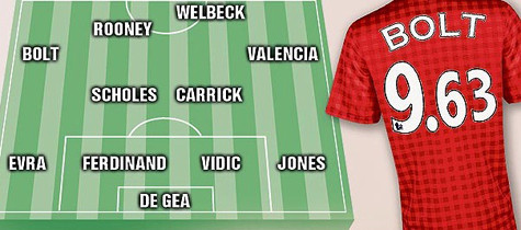 Bolt sẽ đá ở vị trí nào tại M.U? - Ảnh Sun