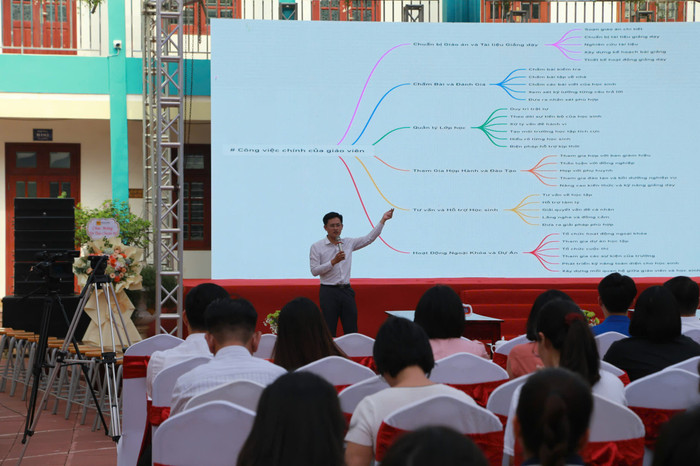 Chuyên viên công nghệ giới thiệu về việc ứng dụng AI trong thiết kế bài giảng (Ảnh: Lã Tiến) GDVN_thcs-tran-phu-cd-2024-9.jpg