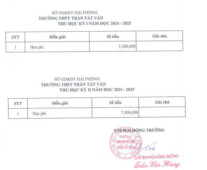 Học phí năm học 2024-2025 của Trường Trung học phổ thông Trần Tất Văn. (Ảnh chụp màn hình) truong-hp-7.jpg