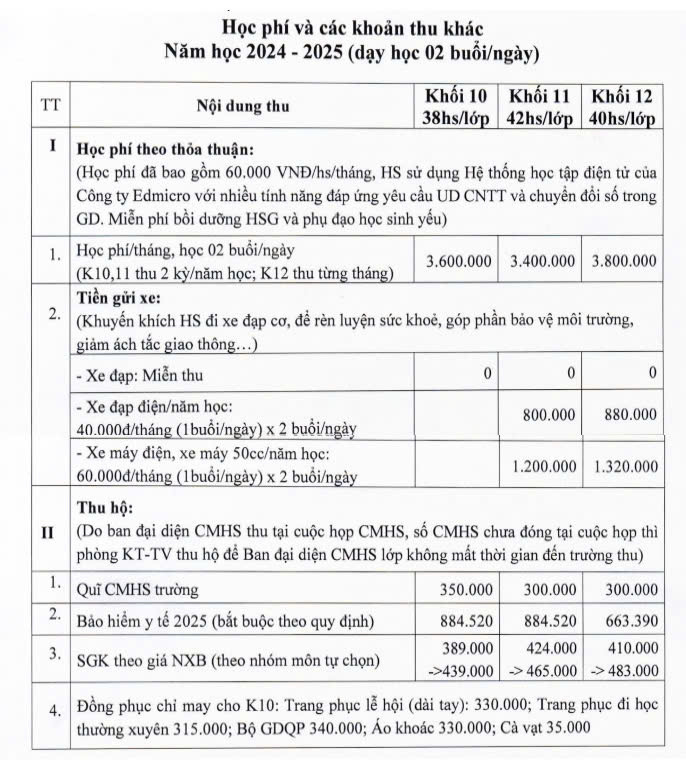 Học phí năm học 2024-2025 của Trường Trung học phổ thông Thăng Long. (Ảnh chụp màn hình) Học phí năm học 2024-2025 của Trường Trung học phổ thông Thăng Long. (Ảnh chụp màn hình)