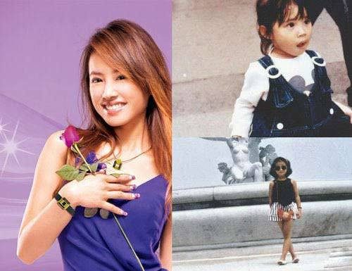 Thái Y Lâm. Thái Y Lâm.