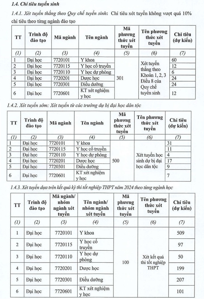 Mẫu kê khai của nhà trường không có thông tin về các tổ hợp xét tuyển. (Ảnh chụp màn hình) ẢNH6.jpg