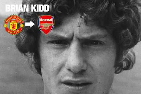 Brian Kidd ( từ M.U tới Arsenal): Kidd đã kỉ niệm sinh nhật lần thứ 19 của mình bằng 1 bàn thắng trong trận chung kết Cúp C1 với Benfica vào năm 1968. Đó cũng là trận đấu mà “Quỷ đỏ’ đã giành chiến thắng và đăng quang ở giải đấu này.Sau hơn 200 trận thi đấu cho M.U, Kidd đã chuyển sang Arsenal với mức phí 110.000 bảng vào năm 1974. Trong khoảng thời gian thi đấu cho Arsenal, Kidd đã có 30 bàn thắng trong 77 lần ra sân. Hiện giờ ông đang là trợ lí của HLV Roberto Mancini. Brian Kidd ( từ M.U tới Arsenal): Kidd đã kỉ niệm sinh nhật lần thứ 19 của mình bằng 1 bàn thắng trong trận chung kết Cúp C1 với Benfica vào năm 1968. Đó cũng là trận đấu mà “Quỷ đỏ’ đã giành chiến thắng và đăng quang ở giải đấu này.Sau hơn 200 trận thi đấu cho M.U, Kidd đã chuyển sang Arsenal với mức phí 110.000 bảng vào năm 1974. Trong khoảng thời gian thi đấu cho Arsenal, Kidd đã có 30 bàn thắng trong 77 lần ra sân. Hiện giờ ông đang là trợ lí của HLV Roberto Mancini.