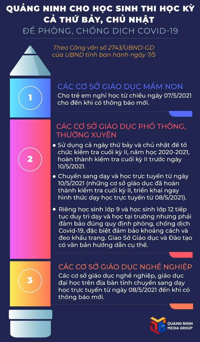 Ảnh: Trung tâm truyền thông tỉnh Quảng Ninh Ảnh: Trung tâm truyền thông tỉnh Quảng Ninh