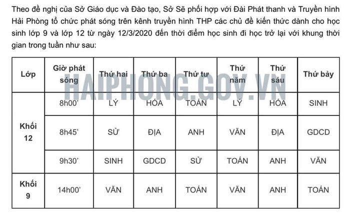 Lịch phát sóng việc dạy học trên kênh Truyền hình Hải Phòng dành cho học sinh lớp 9 và lớp 12 (Ảnh: haiphong.gov.vn) Lịch phát sóng việc dạy học trên kênh Truyền hình Hải Phòng dành cho học sinh lớp 9 và lớp 12 (Ảnh: haiphong.gov.vn)