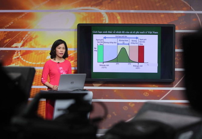 Làm sao để thu hút được học sinh khi Hải Phòng triển khai dạy học trên truyền hình (Ảnh: TTXVN) Làm sao để thu hút được học sinh khi Hải Phòng triển khai dạy học trên truyền hình (Ảnh: TTXVN)