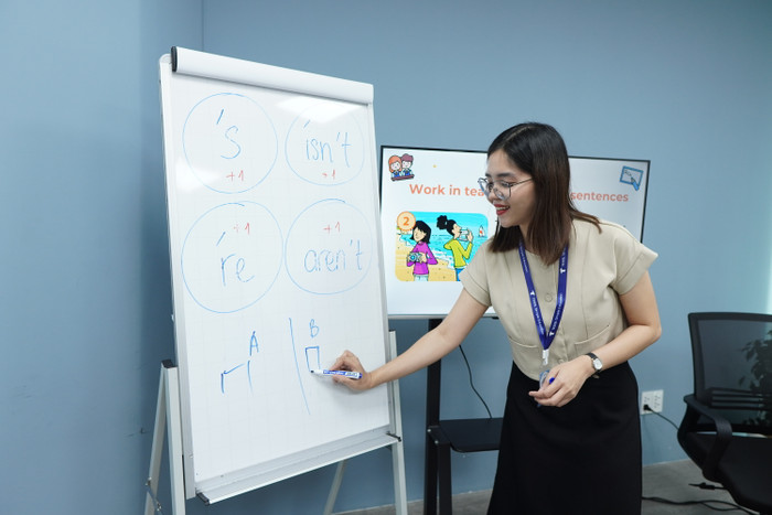 Cô Lê Trần Ngọc Thảo - Thạc sĩ giáo dục Trường Đại học Edith Cowan (Úc), Giám đốc học thuật tại Trung tâm TESOL Simple Education (Thành phố Hồ Chí Minh). Ảnh: NVCC. Cô Lê Trần Ngọc Thảo - Thạc sĩ giáo dục Trường Đại học Edith Cowan (Úc), Giám đốc học thuật tại Trung tâm TESOL Simple Education (Thành phố Hồ Chí Minh). Ảnh: NVCC.