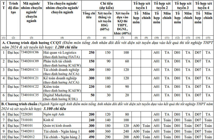 Screenshot 2025-04-02 112746.png