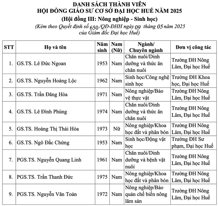 Ảnh màn hình 2025-05-11 lúc 09.14.35.png