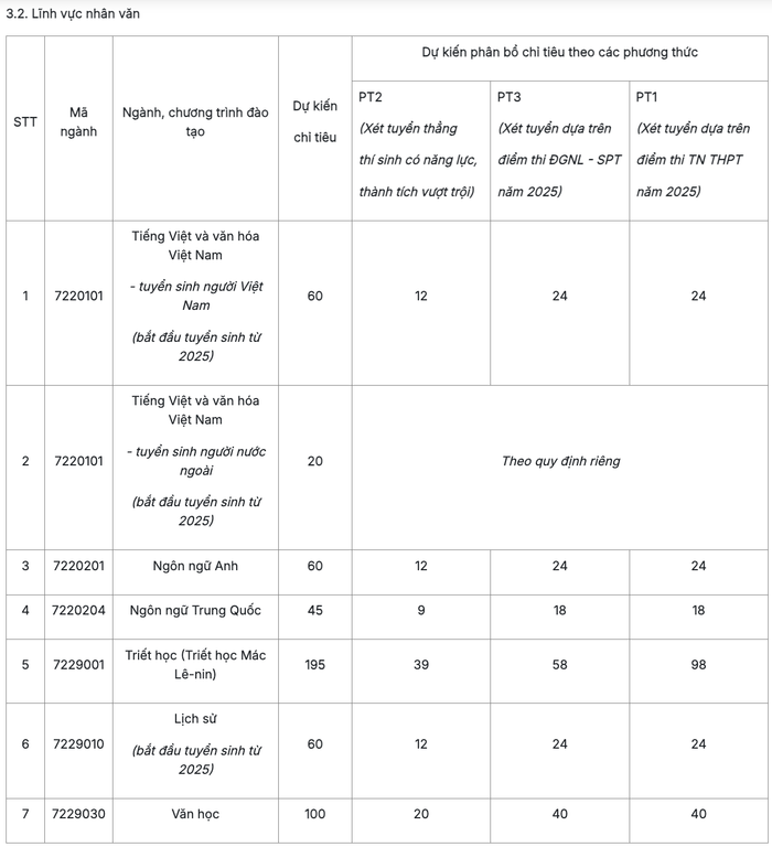 Ảnh màn hình 2025-01-23 lúc 07.15.51.png