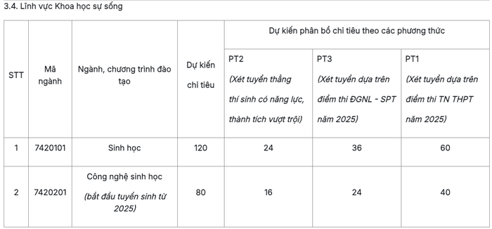 Ảnh màn hình 2025-01-23 lúc 07.13.24.png