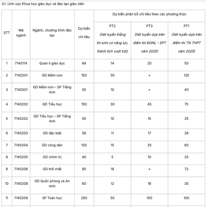 Ảnh màn hình 2025-01-23 lúc 07.11.28.png