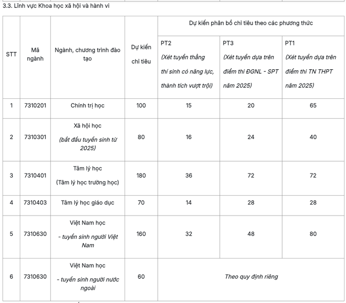 Ảnh màn hình 2025-01-23 lúc 07.16.00.png