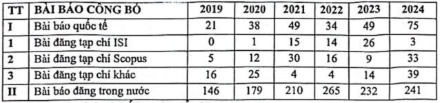 Screenshot 2025-04-01 131404.png