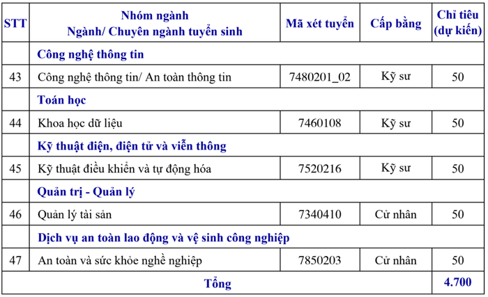 Ảnh màn hình 2025-01-25 lúc 10.10.41.png