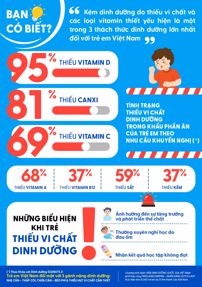 (Full)_Poster of nutrition challenge.jpg