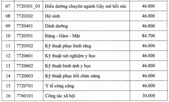Ảnh: chụp màn hình. Ảnh màn hình 2025-05-12 lúc 21.01.39.png