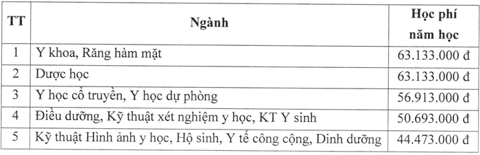 Ảnh: chụp màn hình. Ảnh màn hình 2025-05-12 lúc 21.29.18.png