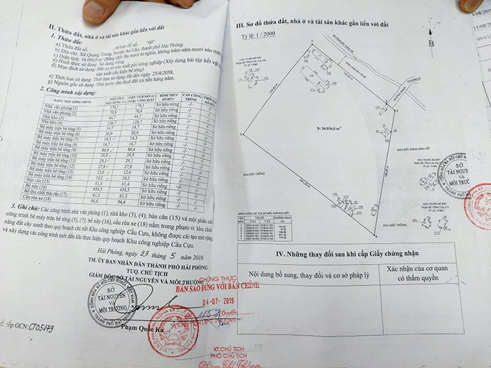 Việc cấp phép xây dựng cho Công ty cổ phần Thương mại và xây dựng Minh Sơn (huyện An Lão, Hải Phòng) tuân thủ đúng quy định của pháp luật (Ảnh: LT) Việc cấp phép xây dựng cho Công ty cổ phần Thương mại và xây dựng Minh Sơn (huyện An Lão, Hải Phòng) tuân thủ đúng quy định của pháp luật (Ảnh: LT)