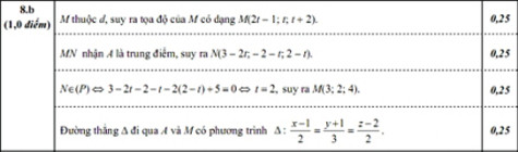 Đáp án câu 8b môn Toán của Bộ GD-ĐT đang được nghi vấn là có thiếu sót