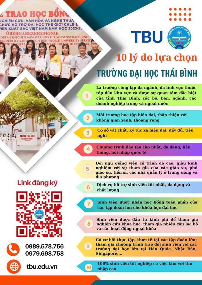 10 lý do sinh viên nên lựa chọn Trường Đại học Thái Bình (Ảnh: LT) dh-thai-binh-2024.jpg