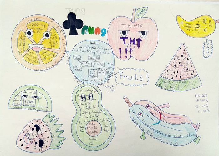 Dự án này nhìn giống như đĩa hoa quả. Ảnh: Nhân vật cung cấp.